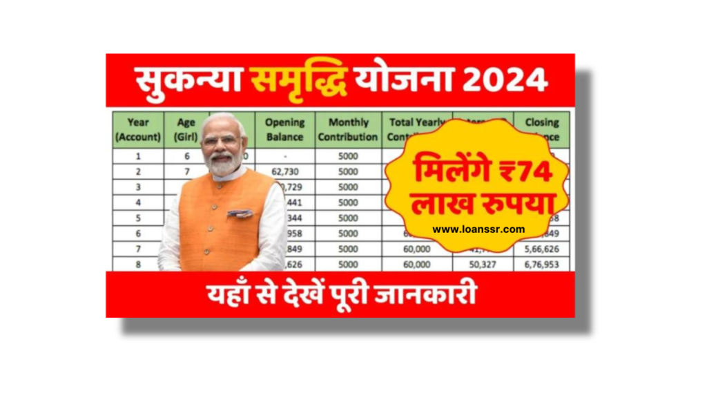 Sukanya Samriddhi Yojana 2024 Apply, Benefits, Documents