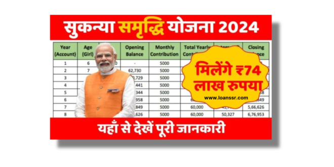 Sukanya Samriddhi Yojana 2024 Apply, Benefits, Documents